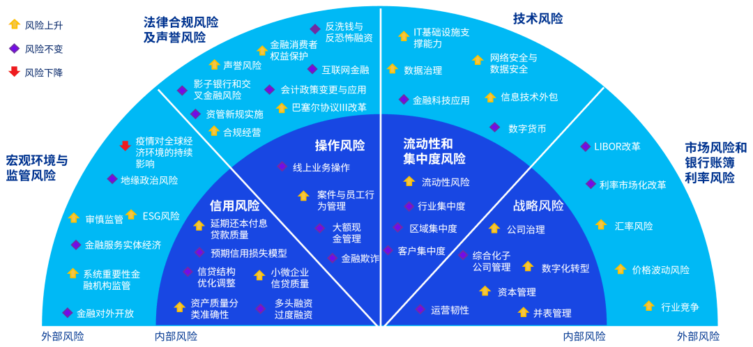 债基审批放缓 监管或有意调控风险