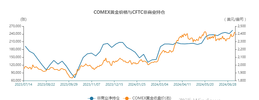 2024年8月8日最新2#白银价格行情走势查询