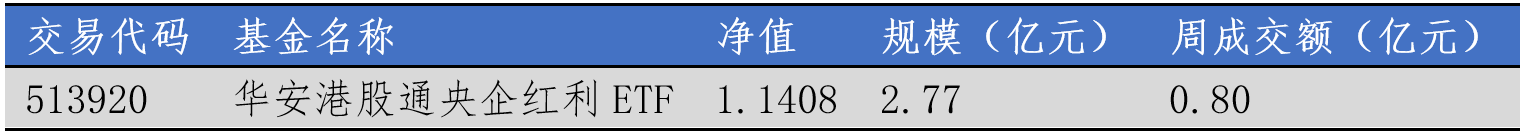 最新出炉！8月8日港股通净流出60.87亿港元，这只龙头被逆势买入7.329亿港元