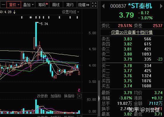 连续24个交易日跌停！决战本周五！