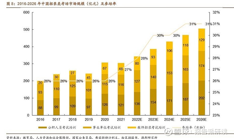 隆平高科：随着转基因玉米市场渗透率的逐步提升 预计市场需求将不断扩大