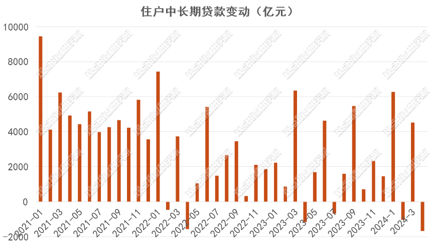 国家统计局：2024年7月份居民消费价格上涨0.5%