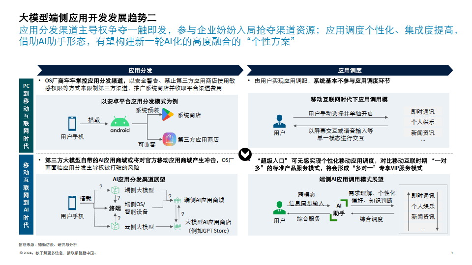 落地首个新能源生活广场 加快C端布局 宁德时代李平：我们不卖车