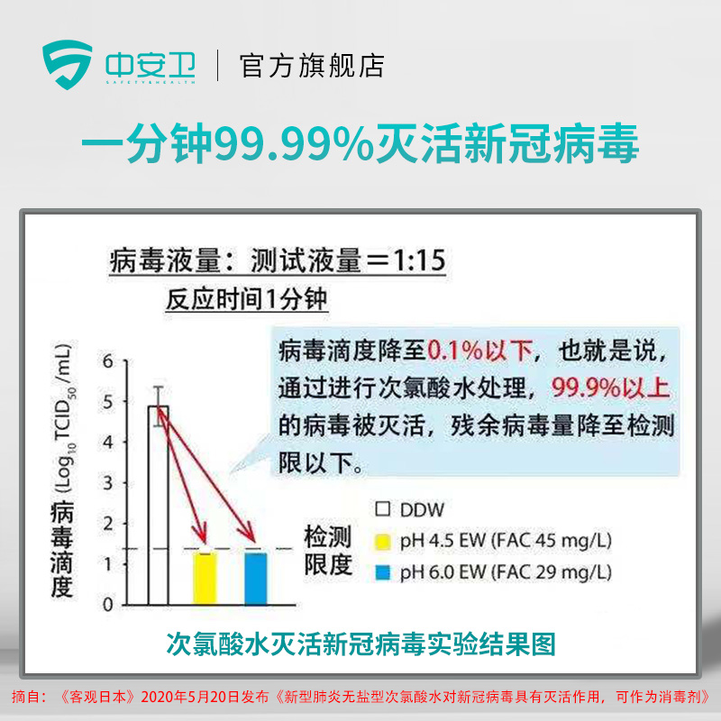 2024年8月10日次氯酸消毒液报价最新价格多少钱