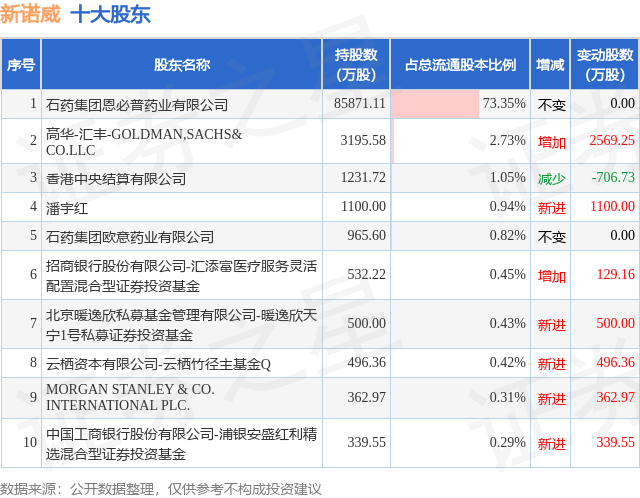 8月12日证券之星早间消息汇总：中共中央、国务院印发重要文件