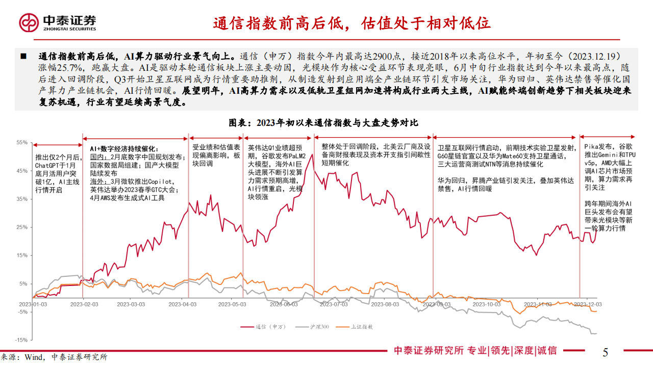 中泰证券：政策催化不断 煤企迎来机遇