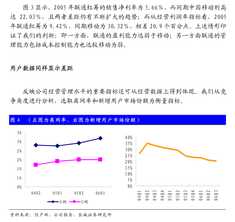 如通股份： 拟认购基金份额