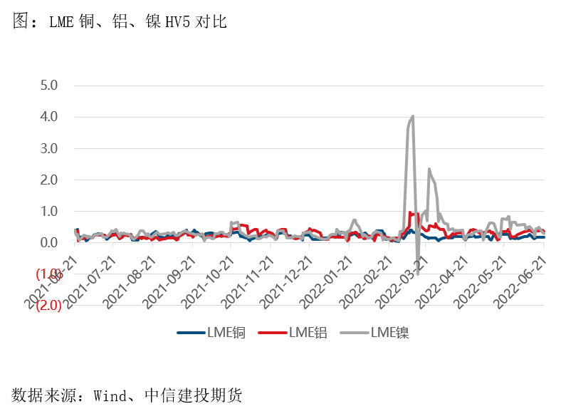 （2024年8月13日）今日沪镍期货和伦镍最新价格查询