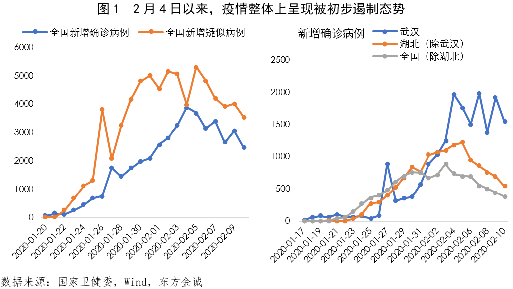 投资机构对债市研判仍偏积极，鹏扬30年国债ETF（511090）涨0.40%