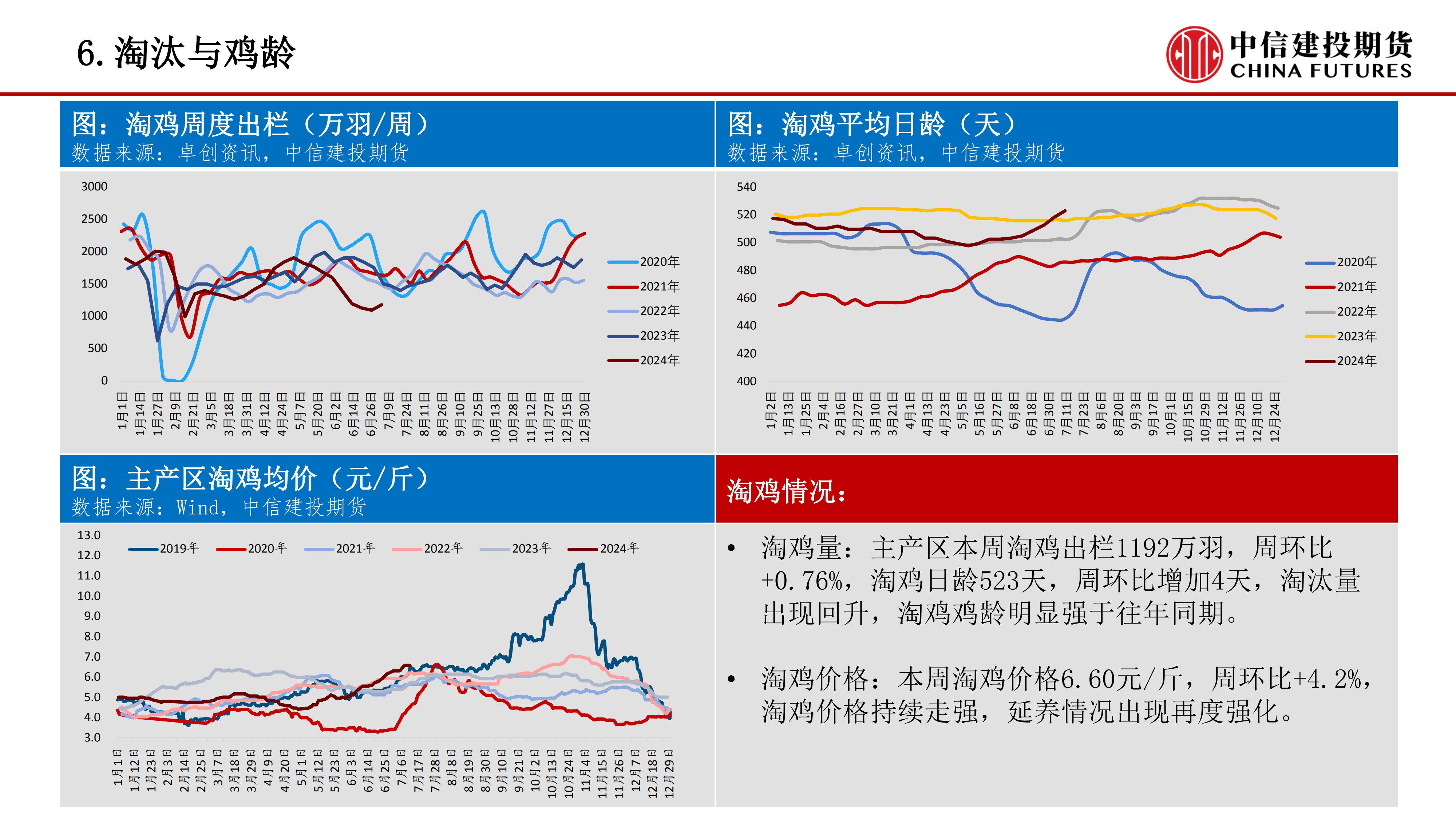 债市风暴迭起 研究员：此次国债期货调整是做多情绪过多演绎的一次修正