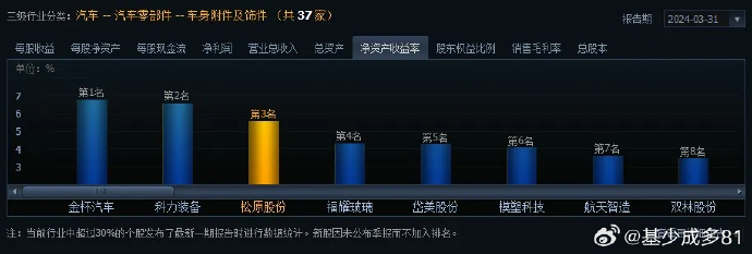 中证转债指数收跌0.08%，233只可转债收涨