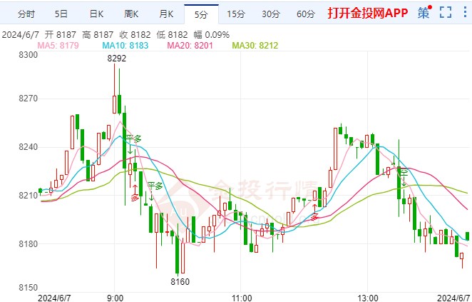 （2024年8月14日）今日PVC期货最新价格行情查询