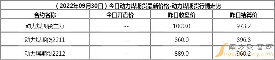 （2024年8月14日）今日PVC期货最新价格行情查询