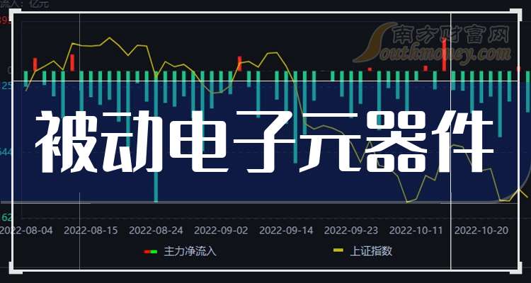 N巍华收盘涨35.65% 首日成交10.61亿元