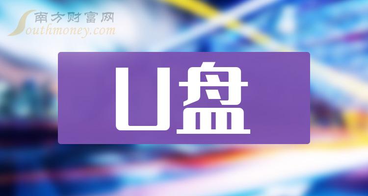 N巍华收盘涨35.65% 首日成交10.61亿元