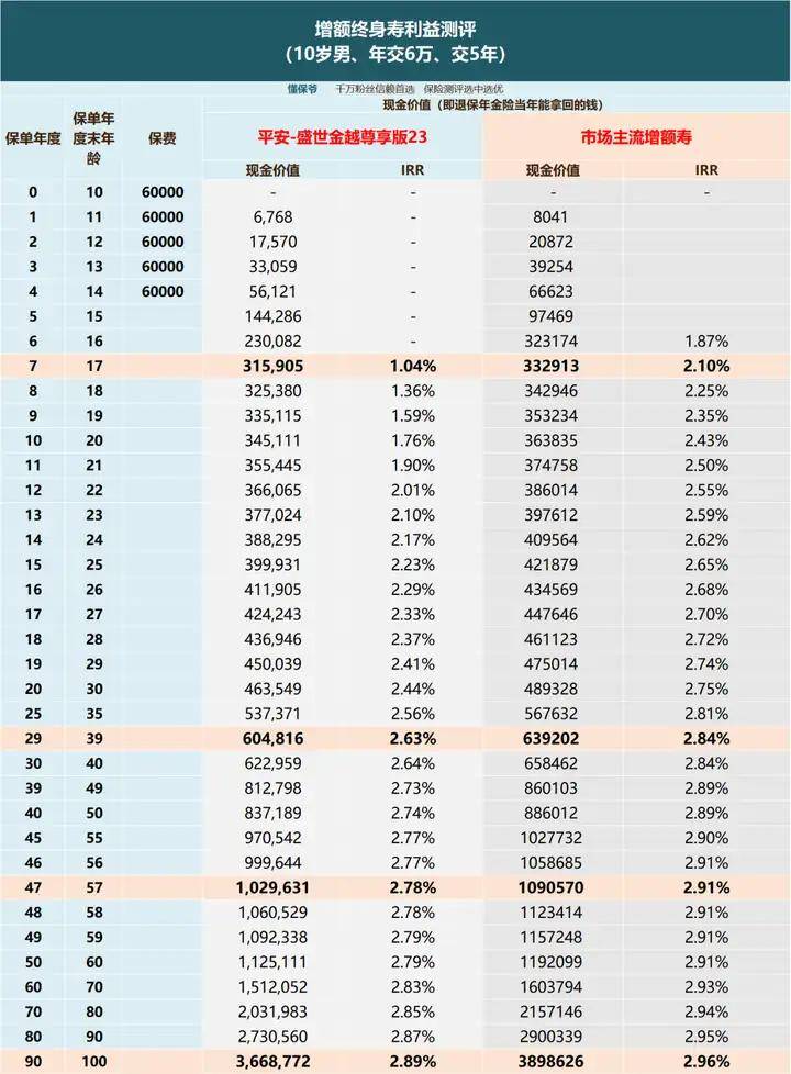 3月起持续满产 晶合集成上半年营收增48%