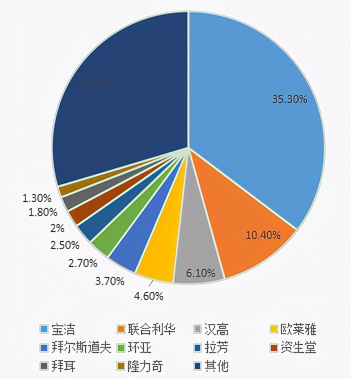 名臣健康8月14日龙虎榜数据