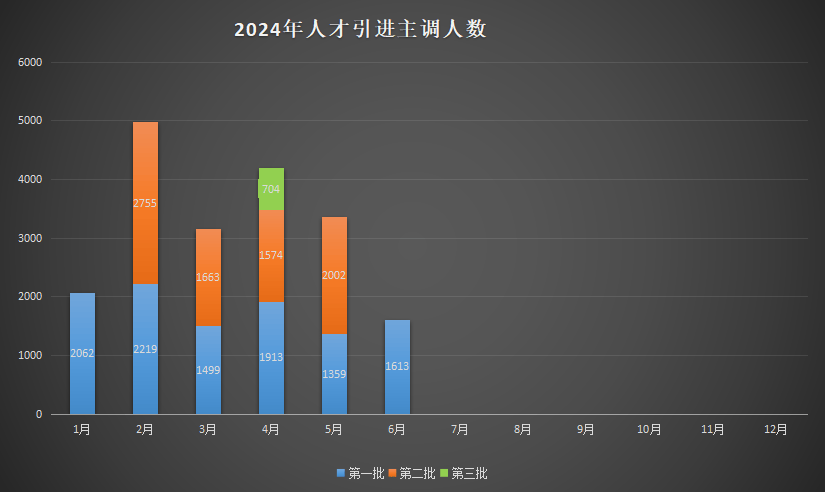 国金证券给予吉祥航空买入评级