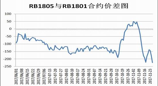 （2024年8月15日）今日螺纹钢期货价格行情查询