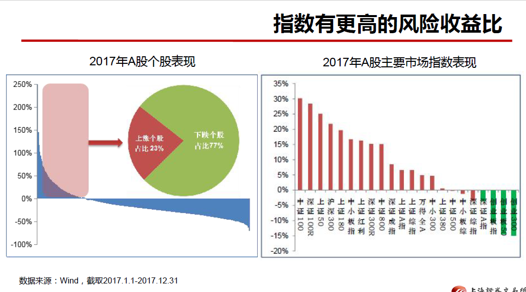 【ETF观察】8月14日股票ETF净流出190.58亿元