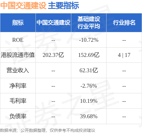 孩子王：上半年实现营收45.20亿元 首次实施中期分红