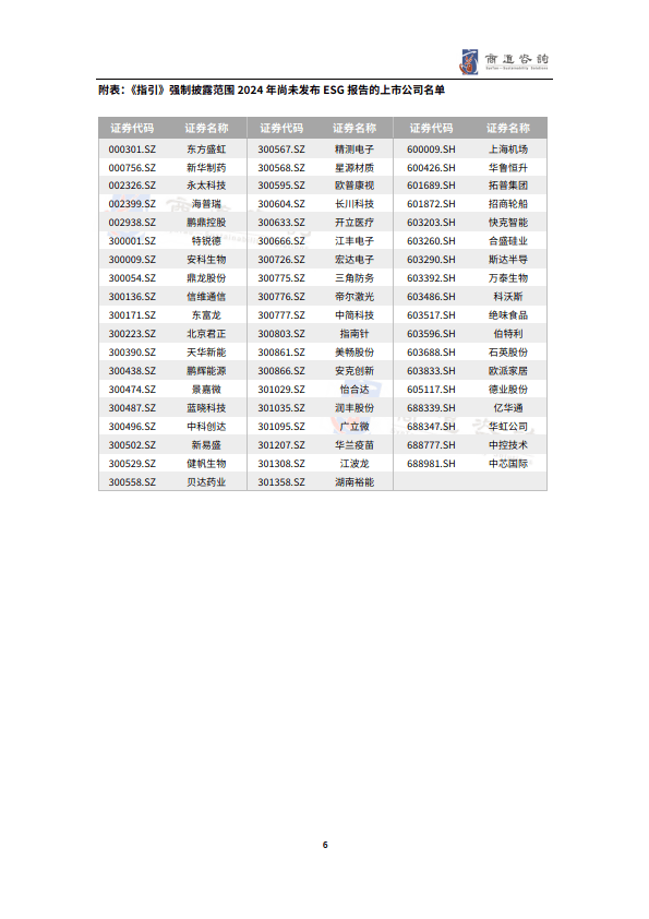 华东医药披露2024半年度分配预案：拟10派3.5元