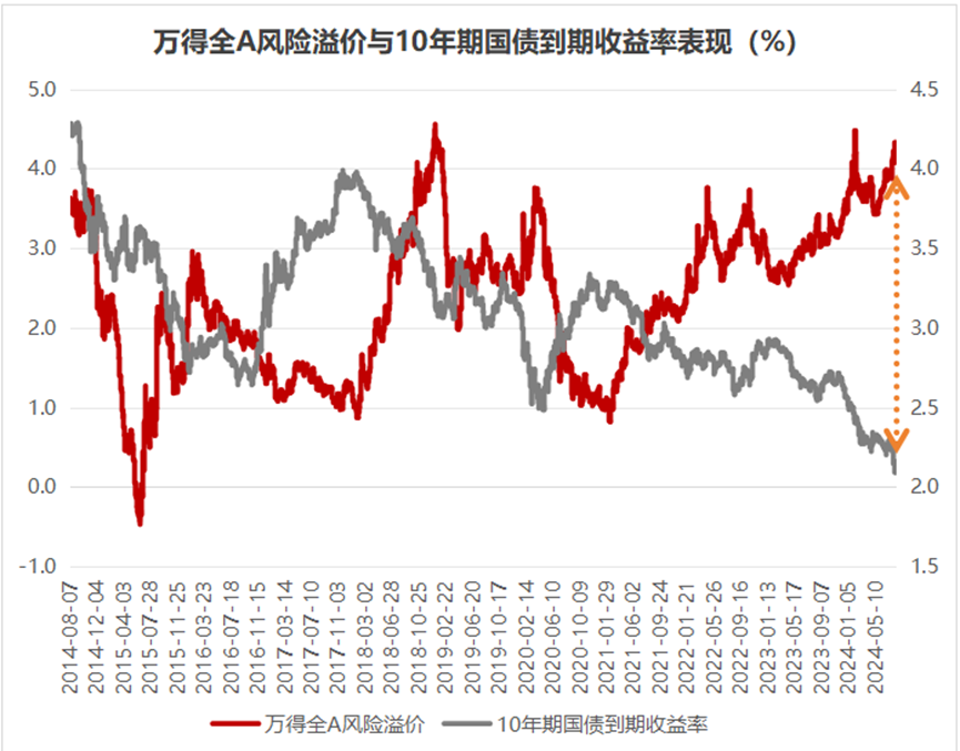 债市早参8月16日|监管否认限制银行SPV对公募投资及取消银行投资债基税收优惠；央行行长潘功胜称将逐步淡化对数量目标的关注