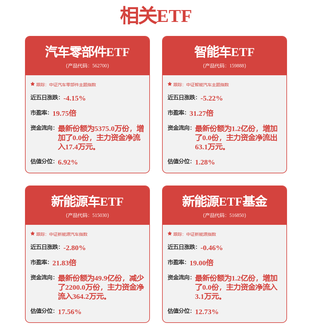 九号公司现2笔大宗交易 总成交金额8753.92万元