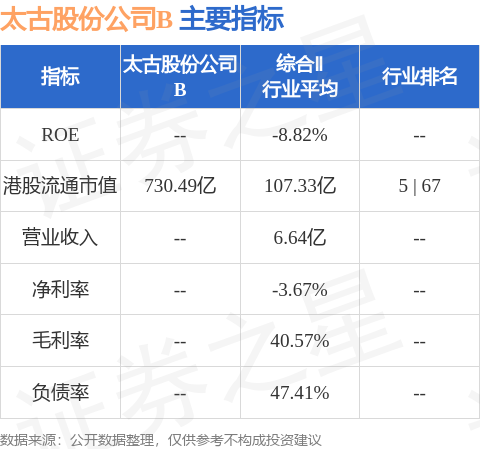 润本股份公布2024半年度分配预案 拟10派1.8元