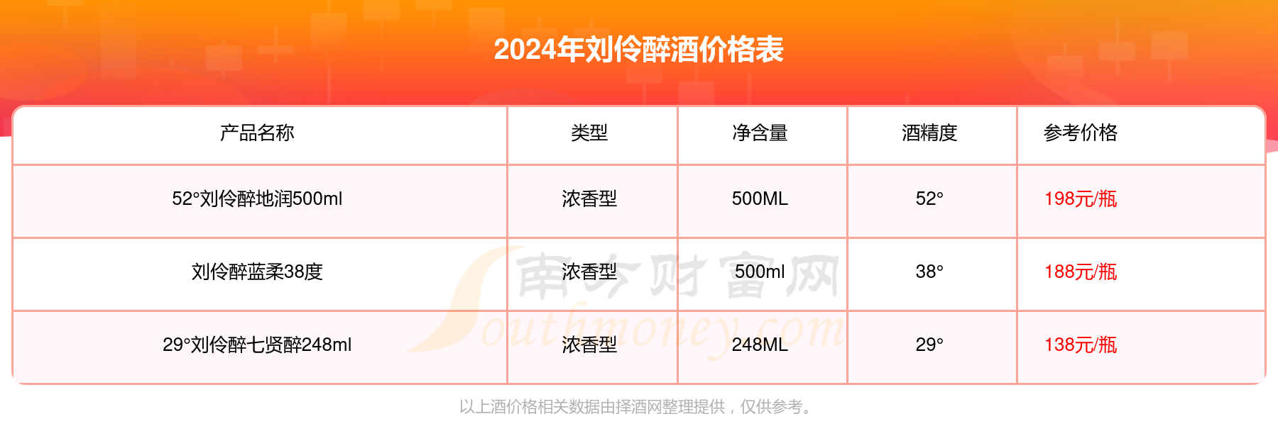 2024年8月16日潍坊冷轧板卷价格行情最新价格查询