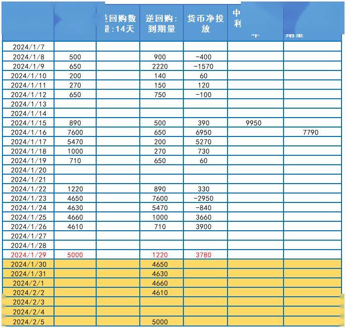 8月16日尿素期货持仓龙虎榜分析：空方进场情绪强于多方