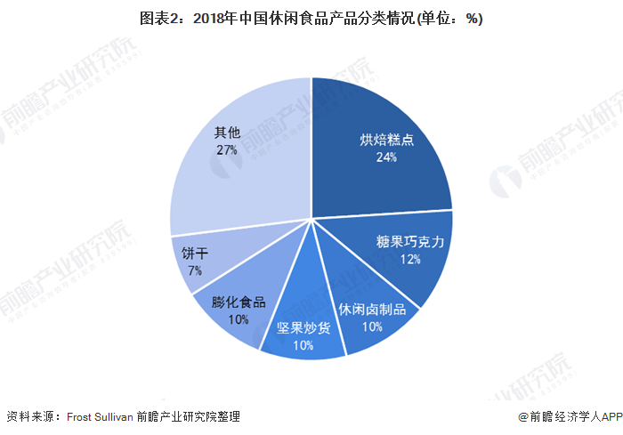 紫燕食品：2024年半年度净利润约1.98亿元，同比增加10.28%