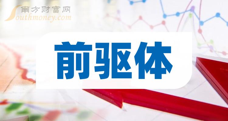 格林美：与ECOPRO BM签署26.5万吨前驱体供应及二次电池原材料全产业链战略合作备忘录