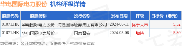 泰拟进一步放松外汇管制