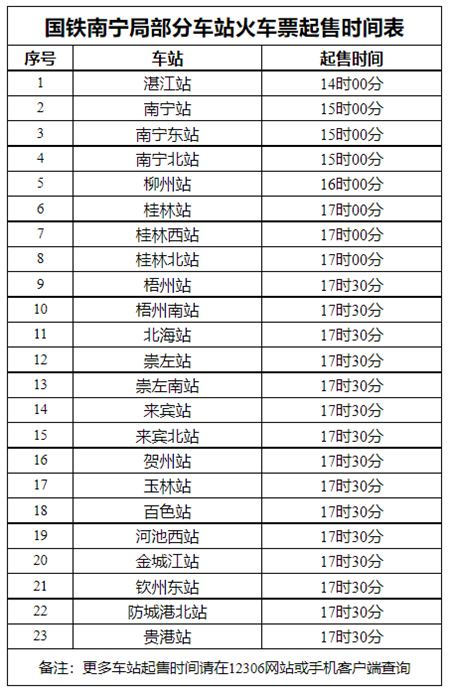 2024年9月6日广州普厚板价格行情最新价格查询