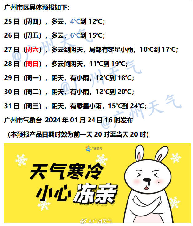 2024年9月6日广州普厚板价格行情最新价格查询