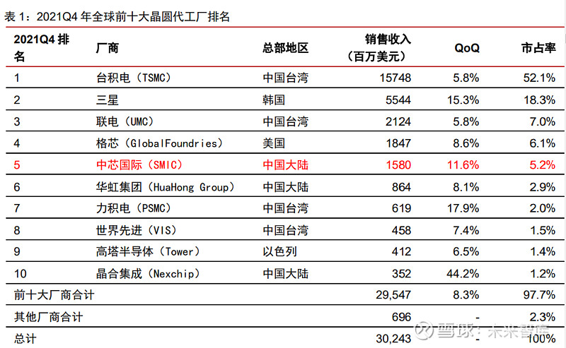 中信证券：关注国产数据治理概念及数据平台型公司