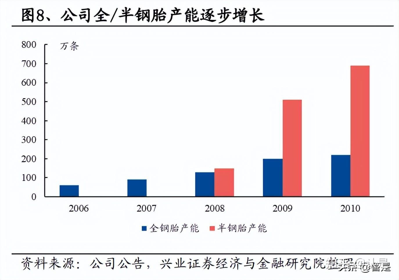 [公司]再扩容！川能动力27万千瓦风电项目获批 新产能助力盈利改善“加速跑”