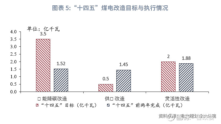 HD现代海洋拟加快船用氨燃料发动机投产进程