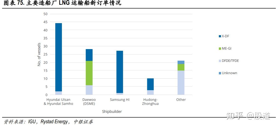 中银证券给予雅克科技买入评级，业绩稳步提升，电子材料与LNG板块持续增长