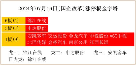 2024年9月7日对甲苯胺价格行情今日报价查询