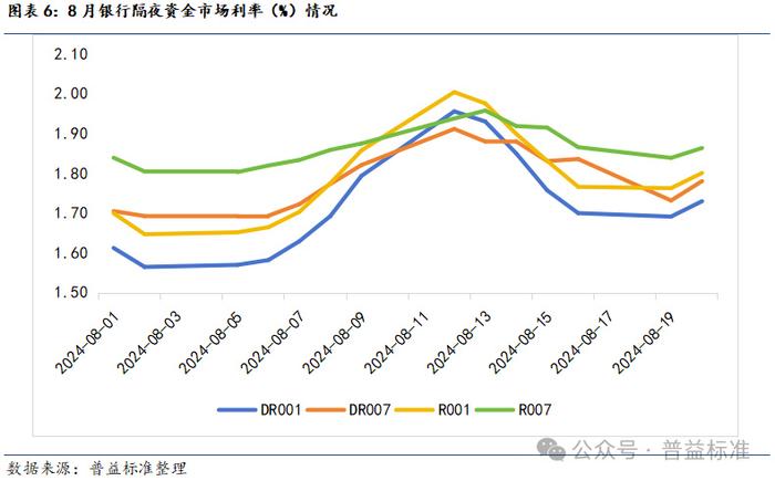 债市回调，这类产品却“低波稳健”！怎么做到的？