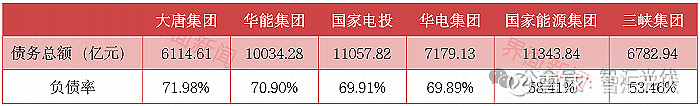 风电叶片大规模回收期将至 商业模式待破解
