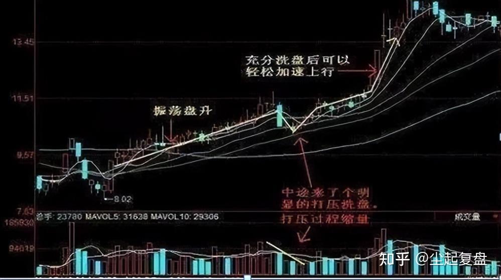 2024年9月7日今日二甲胺盐酸盐价格最新行情走势