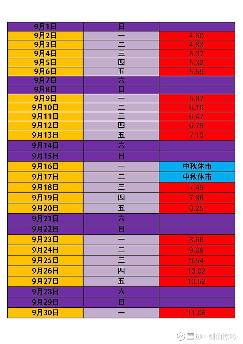 深交所：本周对近期股价涨跌异常的“*ST景峰”进行重点监控