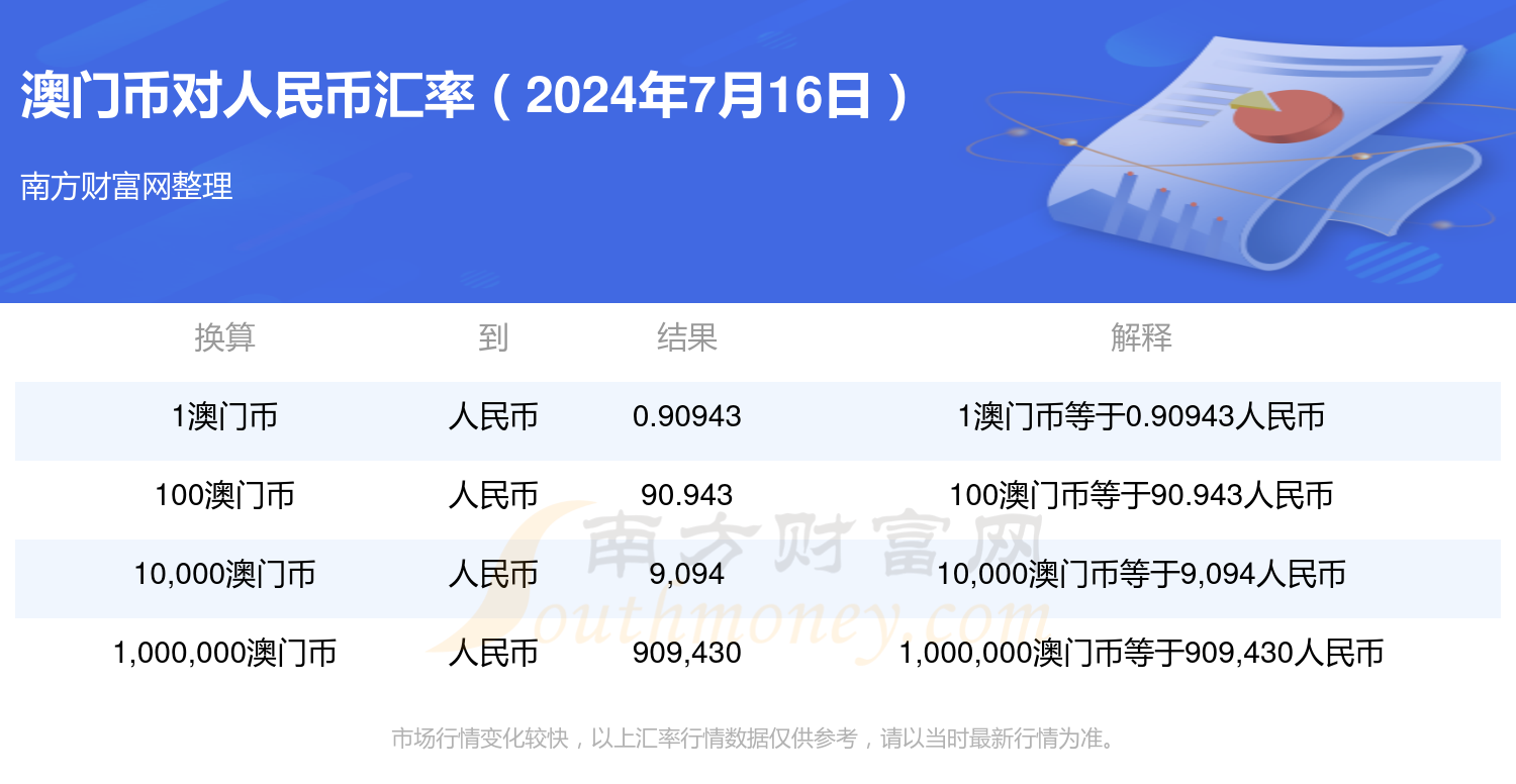 2024年9月8日硼砂价格行情最新价格查询