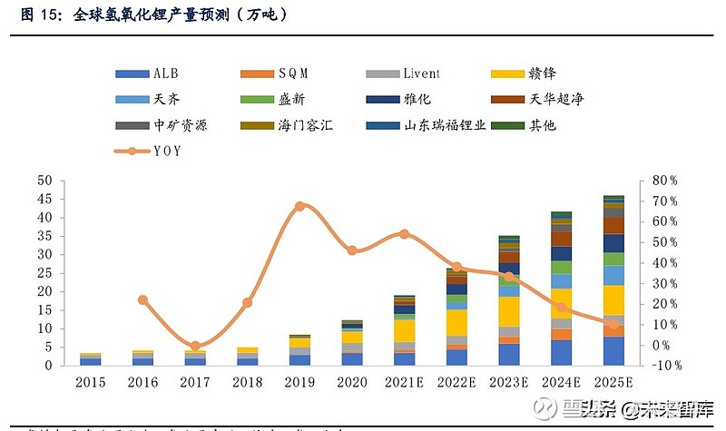 中国盐湖集团来了！溢价35%，收购这家A 股公司股份！