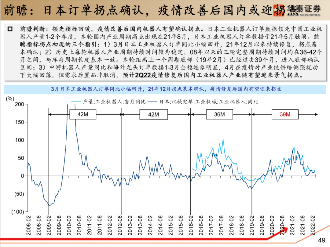 十大券商策略：底部条件具备！后市反弹空间较大 三条线伺机布局