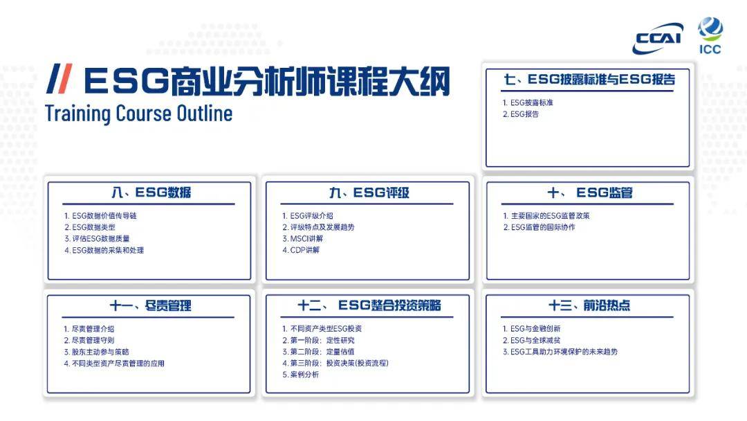 【ESG动态】通富微电（002156.SZ）华证指数ESG最新评级B，行业排名第58