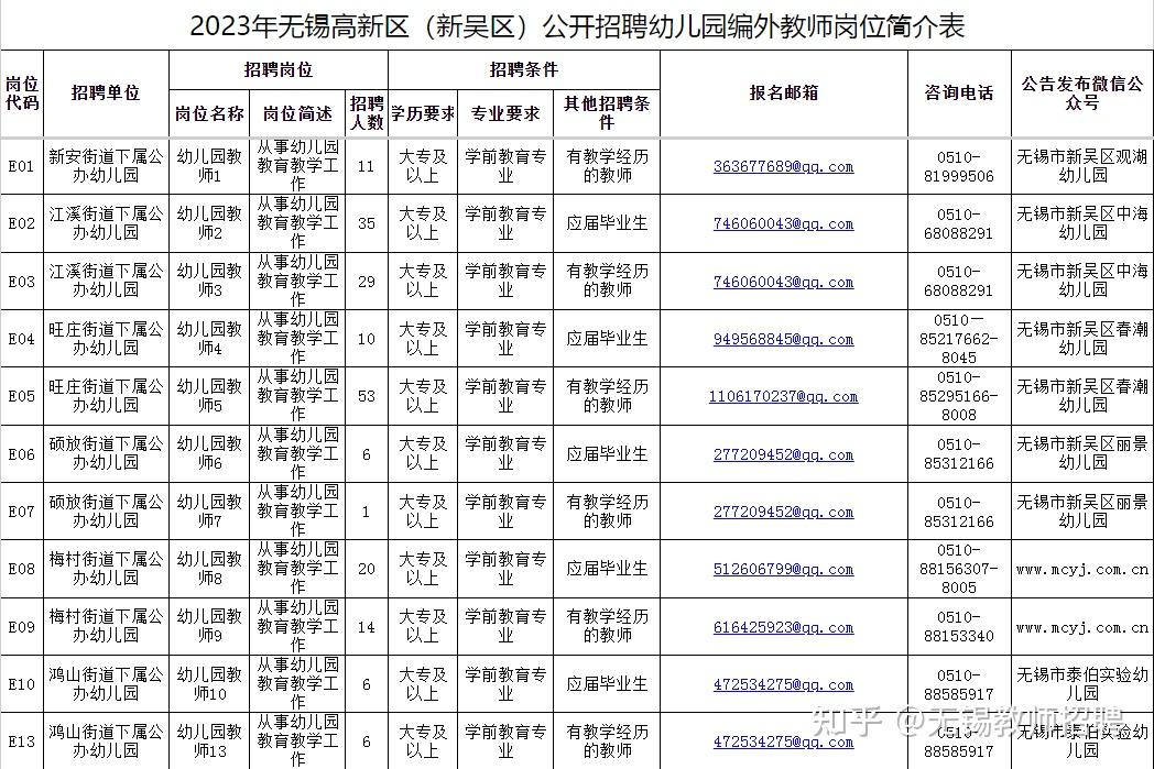 2024年9月9日今日无锡304/2B卷板最新价格查询